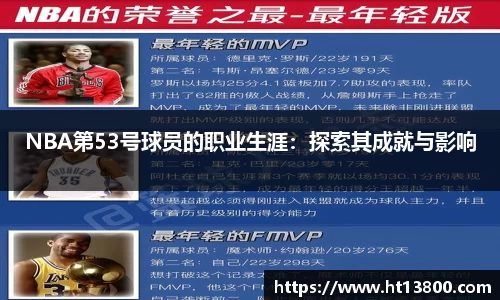 NBA第53号球员的职业生涯：探索其成就与影响